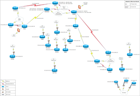 Wide Area Network Diagram